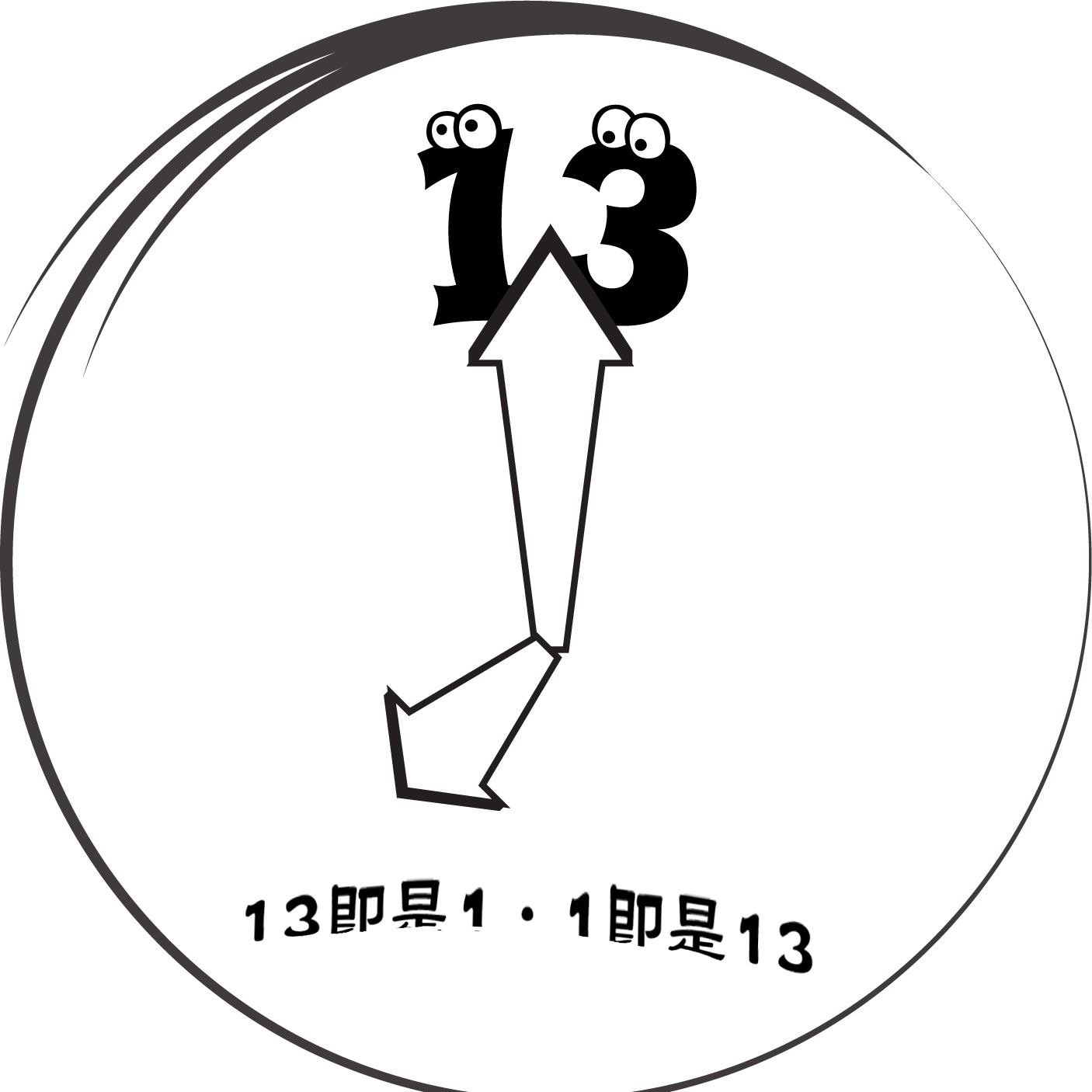 作家多媒體廢作人(十三郎)之作家專欄: 有關「作家」一詞去R Jobs