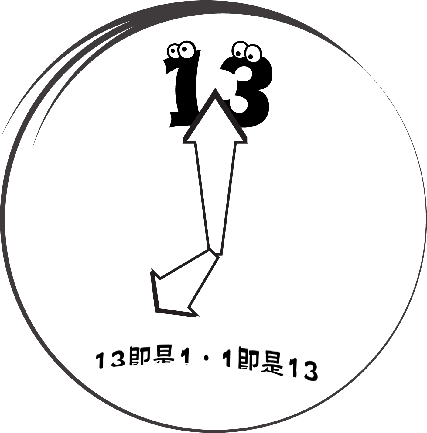 作家多媒體廢作人(十三郎)之作家專欄: 我身位一個作者，覺得自己好似係藥廠嘅老細兼Sales咁